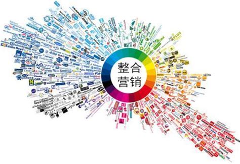 企業網絡整合營銷推廣策略 免費網站優化與推廣素材實踐指南